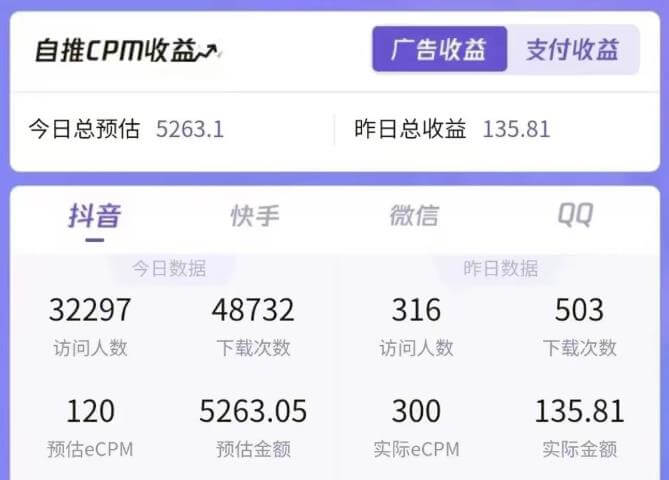 （4620期）一天收益5000+怎么做到的？无脑搬运即可，长期稳定项目，一部手机可做【揭秘】 网赚项目 第2张