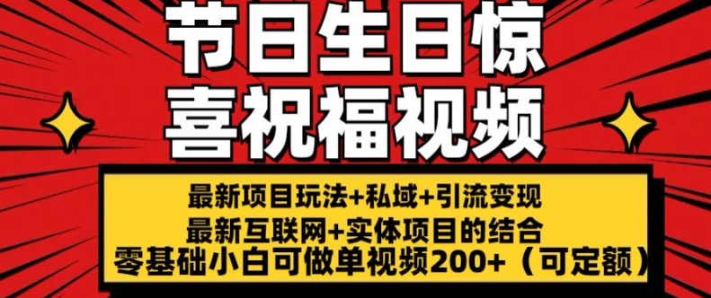 （9102期）节日生日惊喜祝福视频，