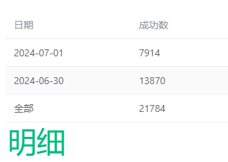 （9203期）外面收费2980的最新电脑多多+京东全自动挂机掘金项目，单机一天200+【挂机脚本+收益结算】 网赚项目 第5张