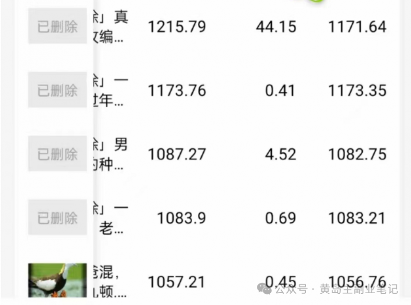 （9564期）黄岛主·拆解抖音搞笑动物副业项目，中视频收益6000+